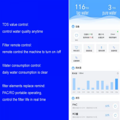 RO75GWIFI Reverse Osmosis System WIFI Function Purifier Direct Drinking Water Filter for House Use